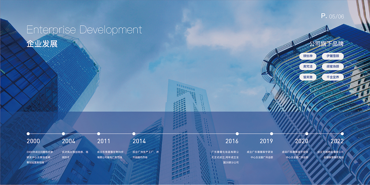 公司画册、企业手册设计（图ZMzMyODI3Mzgw） - 宣传物料 - 站酷设计师今天星期八呀原创素材 - 站酷ZCOOL