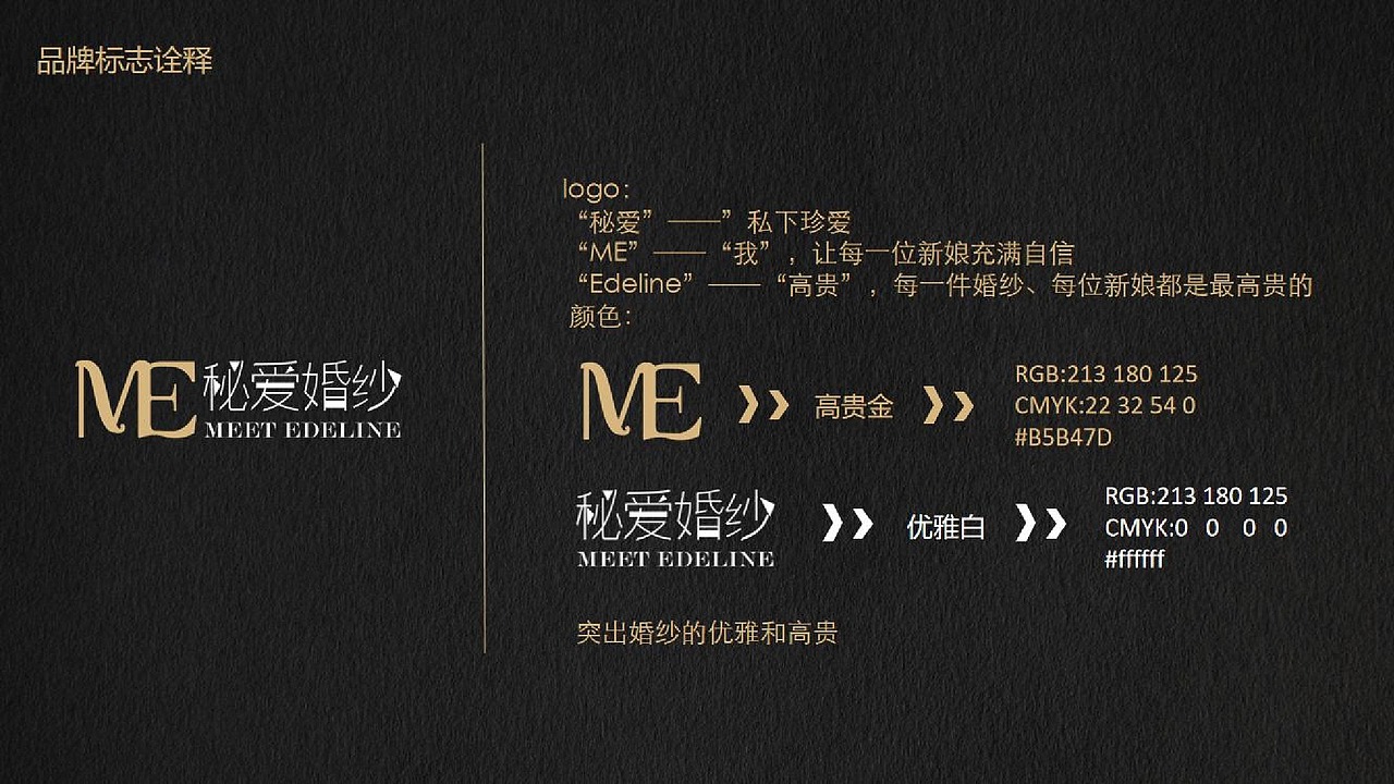 个人作品集
