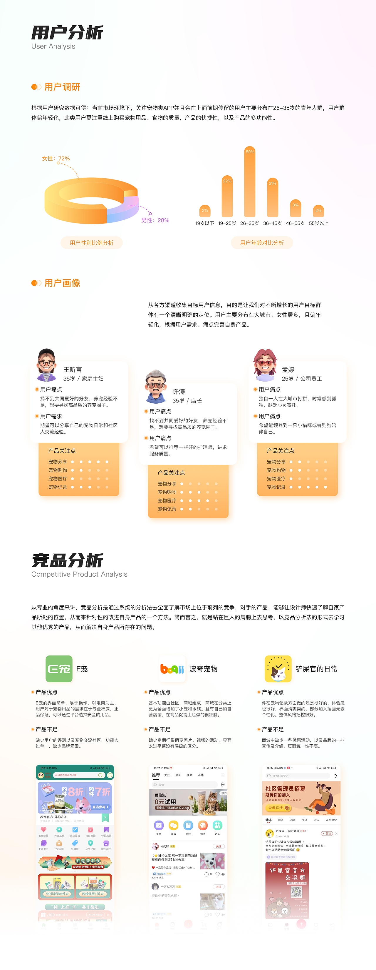 2023作品集（图ZMzMzODI5MTg4） - APP界面 - 站酷设计师Villanelle_Eve原创素材 - 站酷ZCOOL