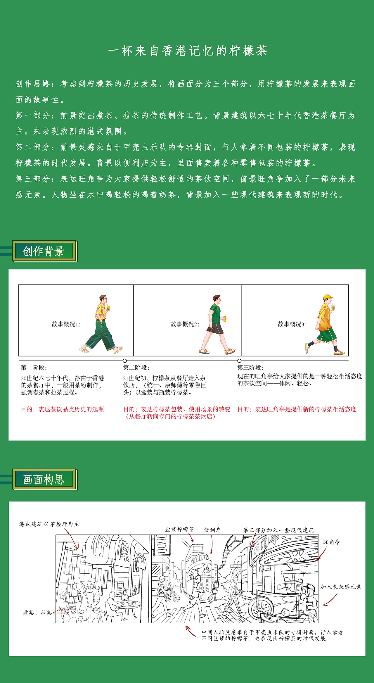 旺角亭柠檬茶 | 插画设计（图ZMzIyMTc1ODA4） - 商业插画 - 站酷设计师正屿原创素材 - 站酷ZCOOL