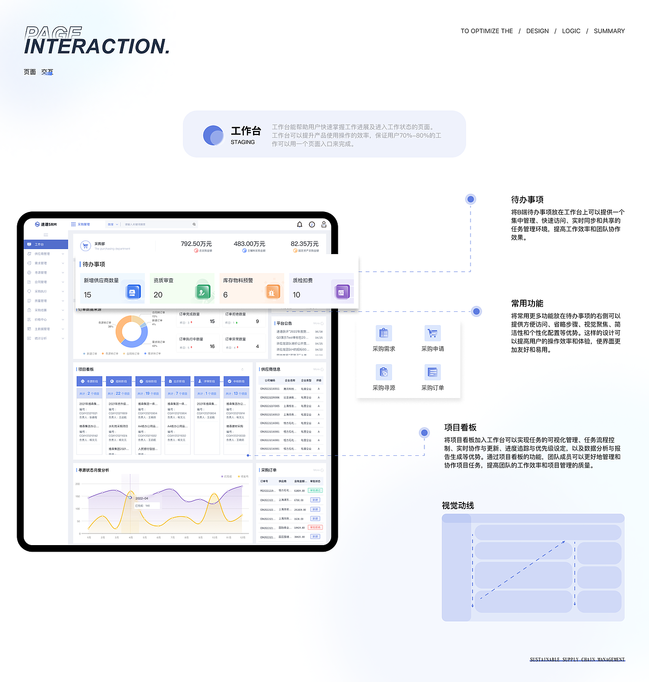 作品集2023（图ZMzQ5MDI0MTY4） - APP界面 - 站酷设计师Ukej原创素材 - 站酷ZCOOL