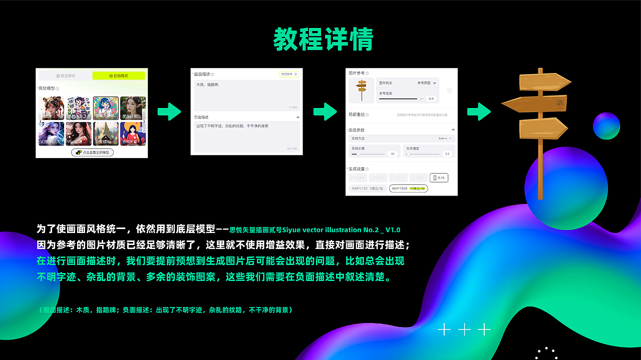快看啊!我用AIGC“稿定”闺蜜婚礼~