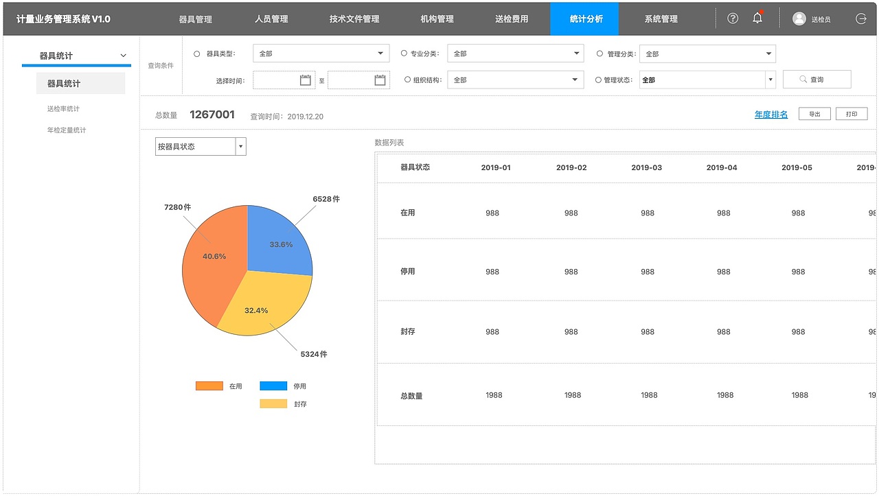 技术文件管理与统计分析轻型（图ZMzM4MTQ3MTY0） - 交互/UE - 站酷设计师兔形社原创素材 - 站酷ZCOOL