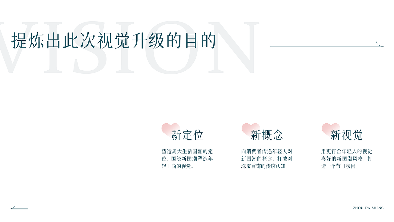 像素✖周大生 电商大促专题活动页面视觉全案(图ZMzM3NzkxMDEy) - 电商 - 站酷设计师像素品牌咨询原创素材 - 站酷ZCOOL