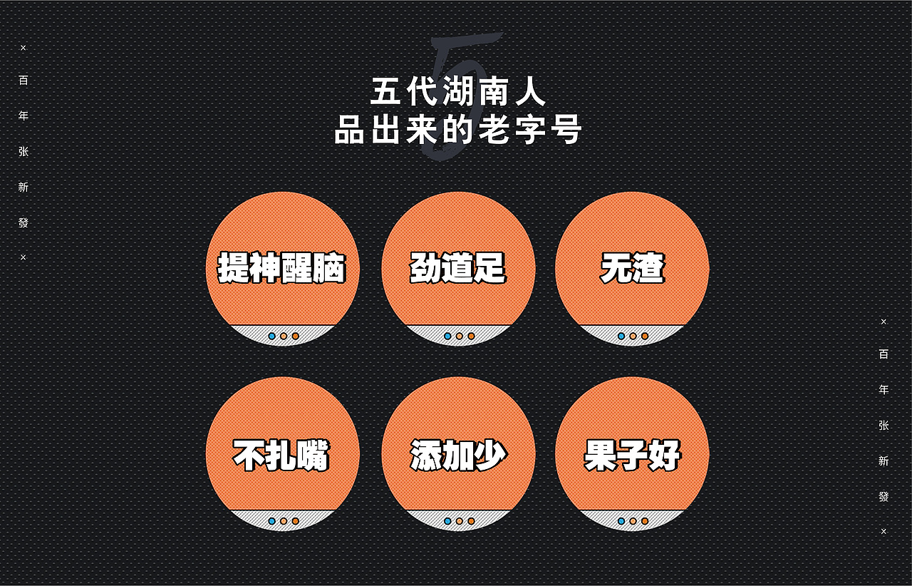 张新发槟榔 | IP形象设计提案（图ZMzAwNTY0ODA4） - IP形象 - 站酷设计师见设品牌策划设计原创素材 - 站酷ZCOOL