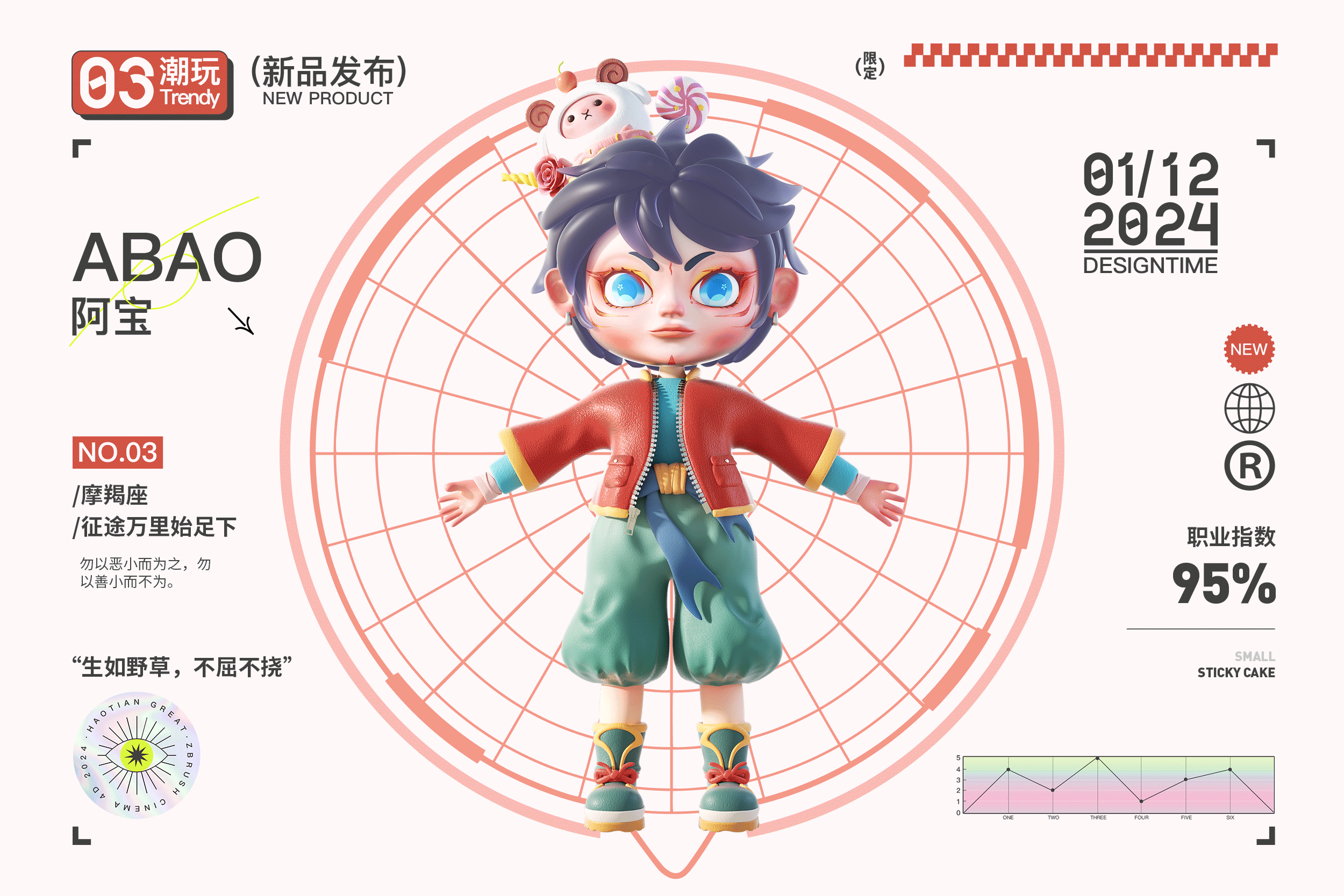 2024【我爱的幸福之家】原创IP形象故事篇（可授权）