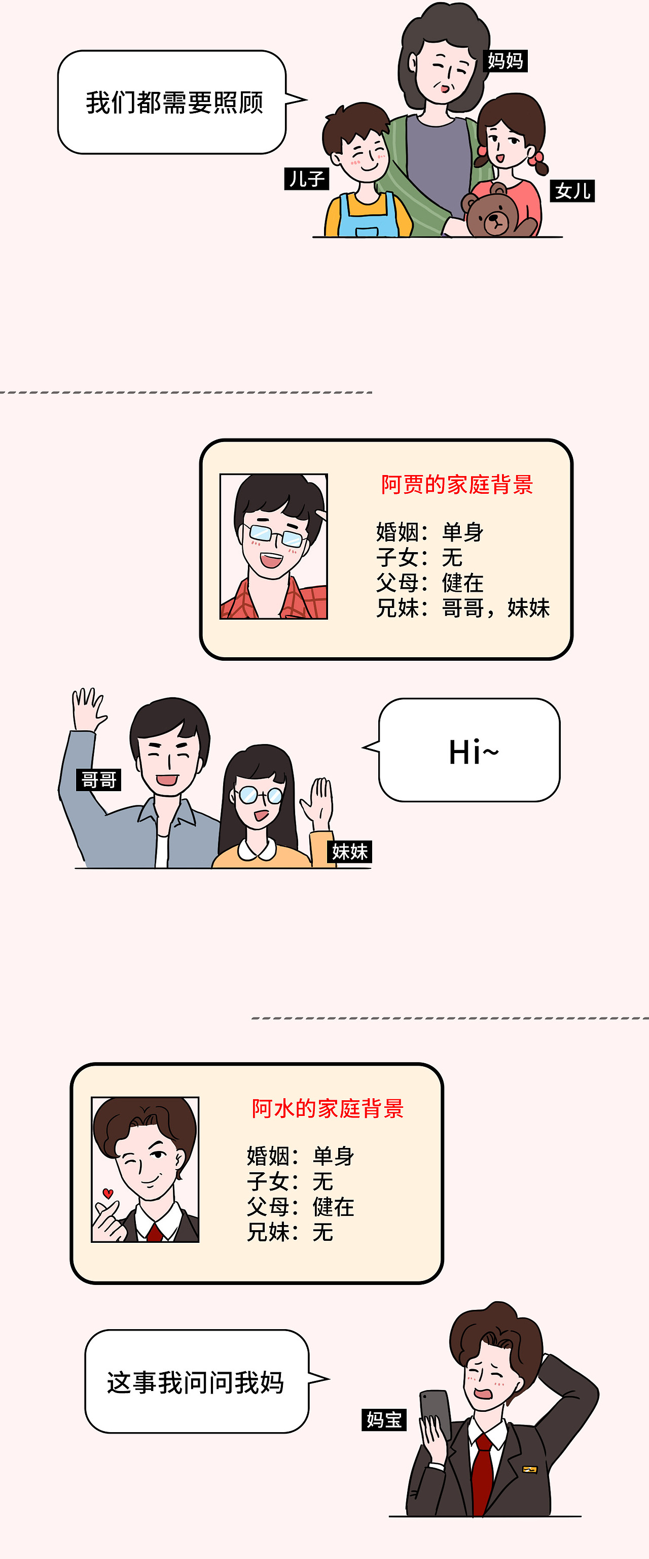 【漫画条漫】选择老公的期权定价模型