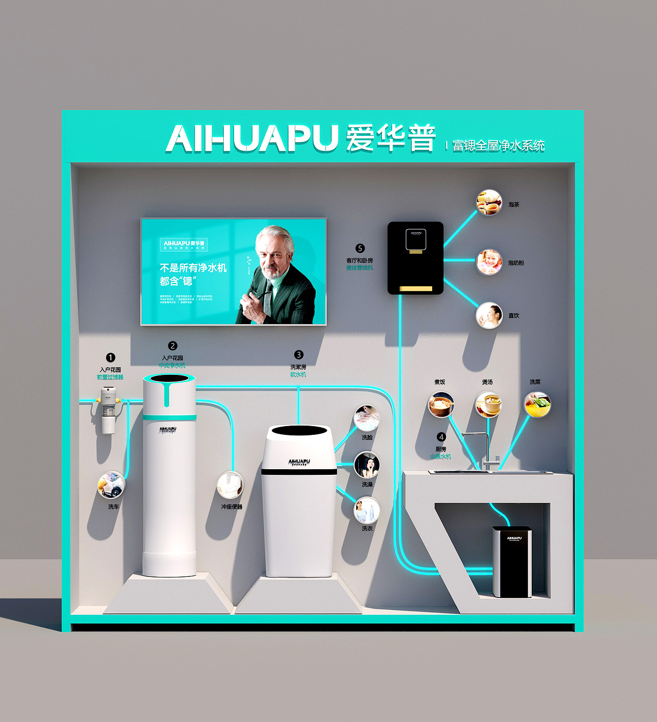 净水器展厅效果（图ZMzI0OTE2NjEy） - 商业空间设计 - 站酷设计师陈明亮设计原创素材 - 站酷ZCOOL