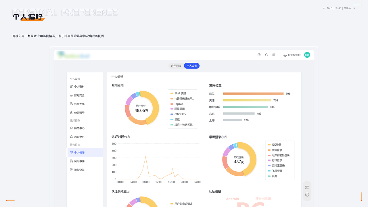 UI/UX作品集（图ZMzQxODUzODg0） - 软件界面 - 站酷设计师是八月啊原创素材 - 站酷ZCOOL