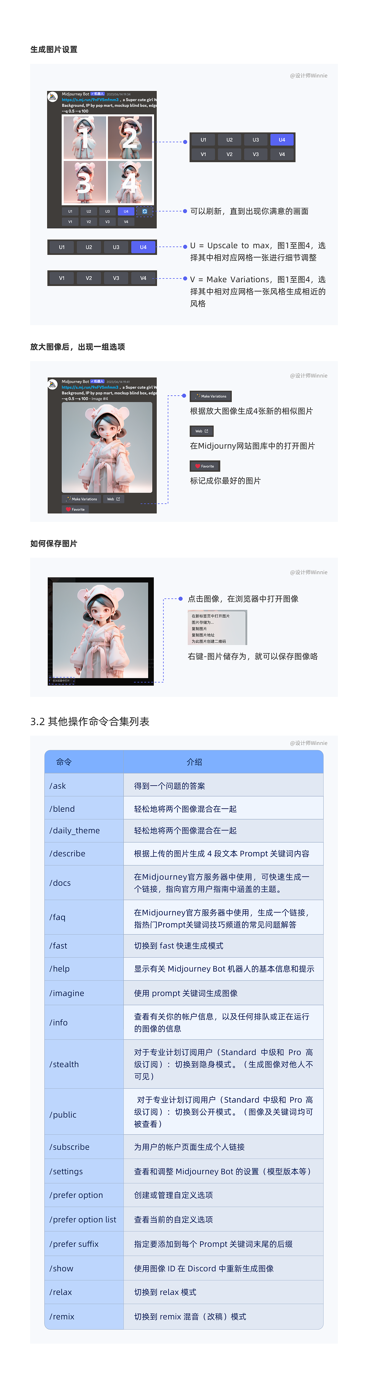 Midjourney AI智能绘画从入门到实战（图ZMzQzNTU4NDQw） - 交互/UE - 站酷设计师Z69861645原创素材 - 站酷ZCOOL