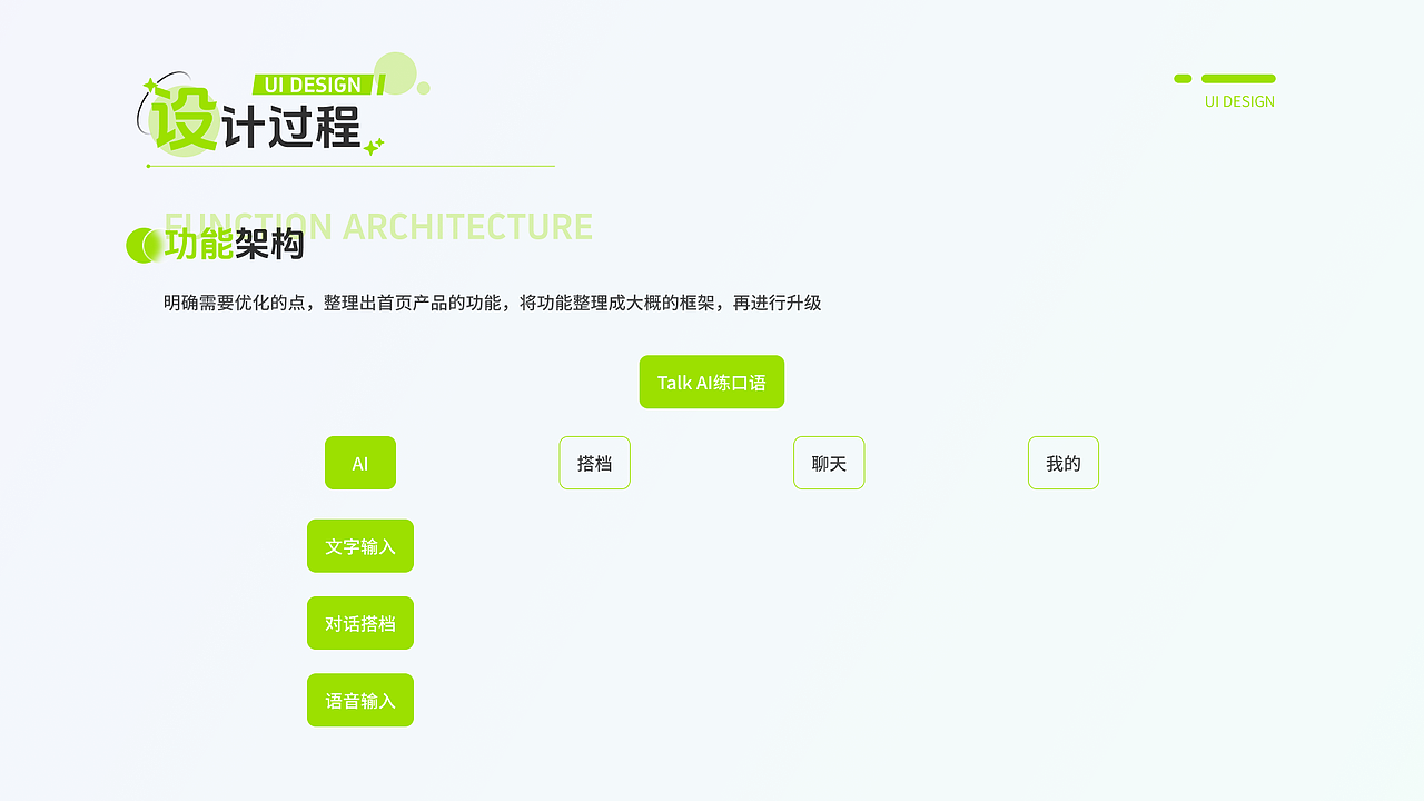 练口语APP交互/视觉优化