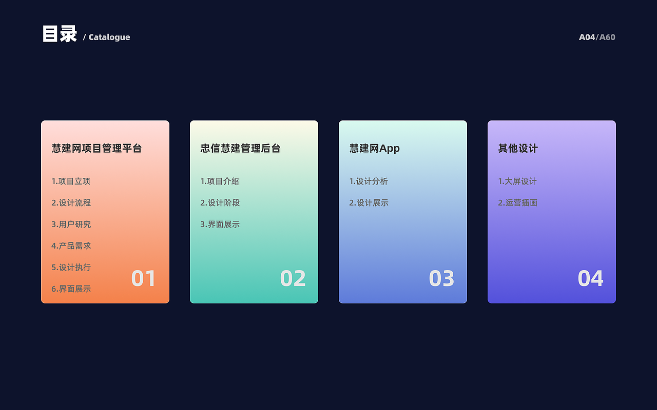UI 作品集（图ZMzA0NTAwMTI0） - 其他UI - 站酷设计师路一亿原创素材 - 站酷ZCOOL