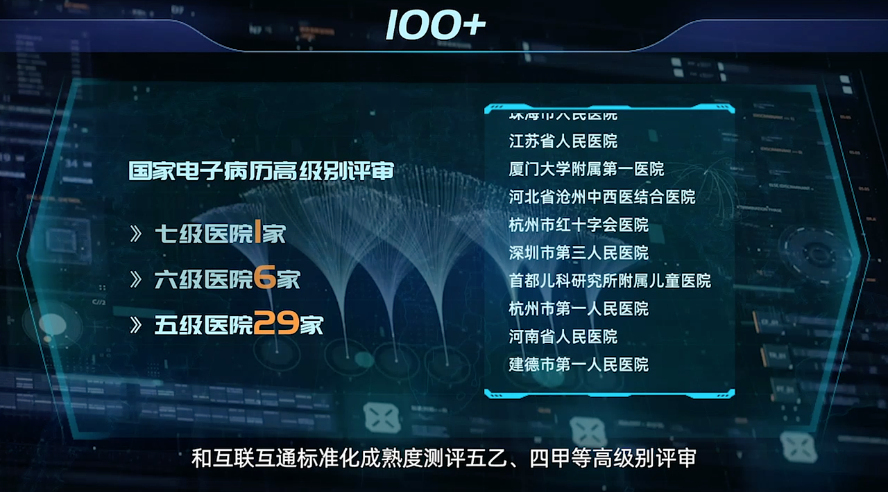 部分视频整理（图ZMzI3MzQ2ODg4） - 宣传片 - 站酷设计师三喵z原创素材 - 站酷ZCOOL