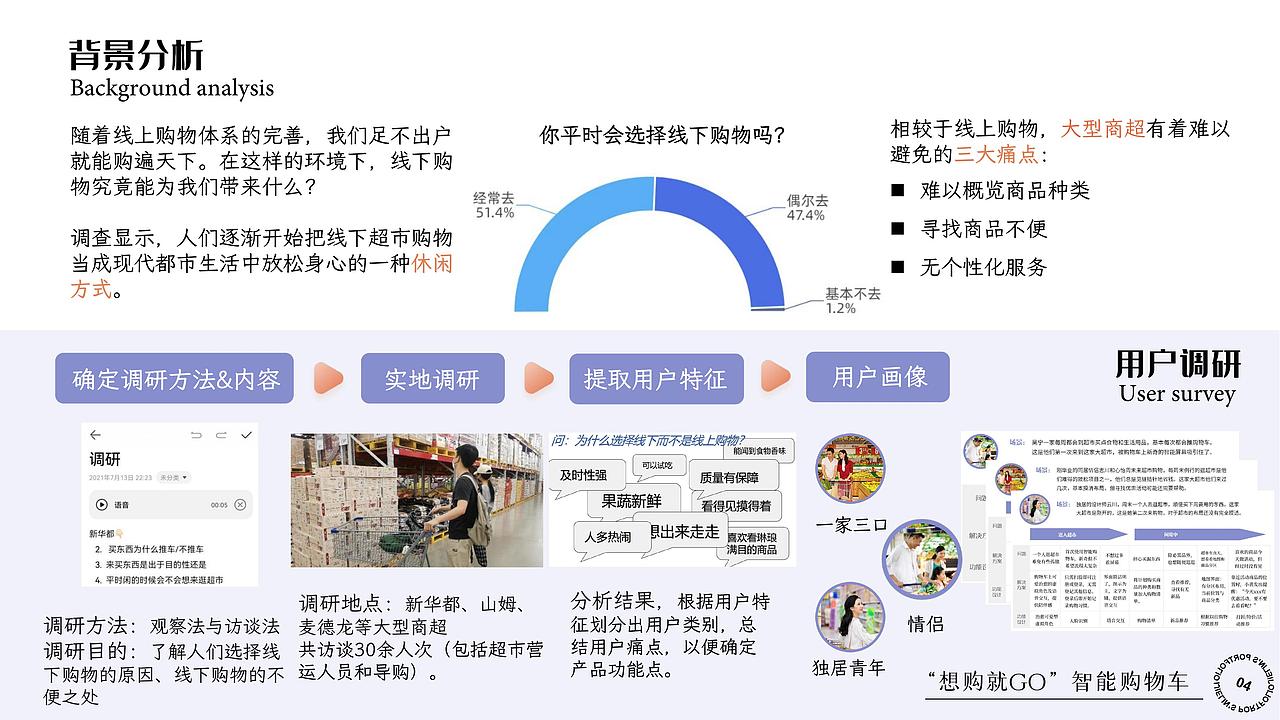 作品集：产品｜人机交互｜人工智能｜互联网+创新设计