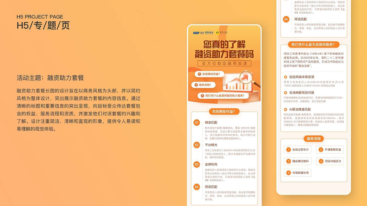 2023 UI作品集整理