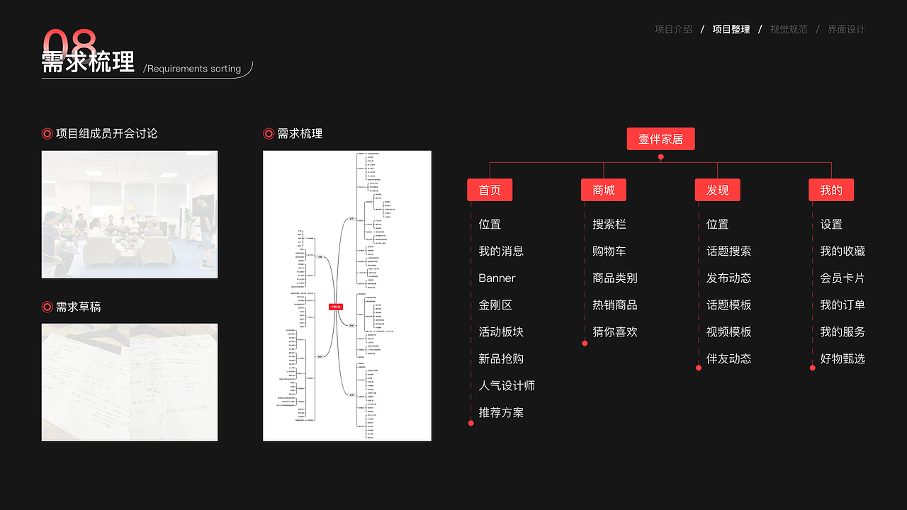 壹伴家居（图ZMzQzMDIzODM2） - APP界面 - 站酷设计师总是刘不住原创素材 - 站酷ZCOOL