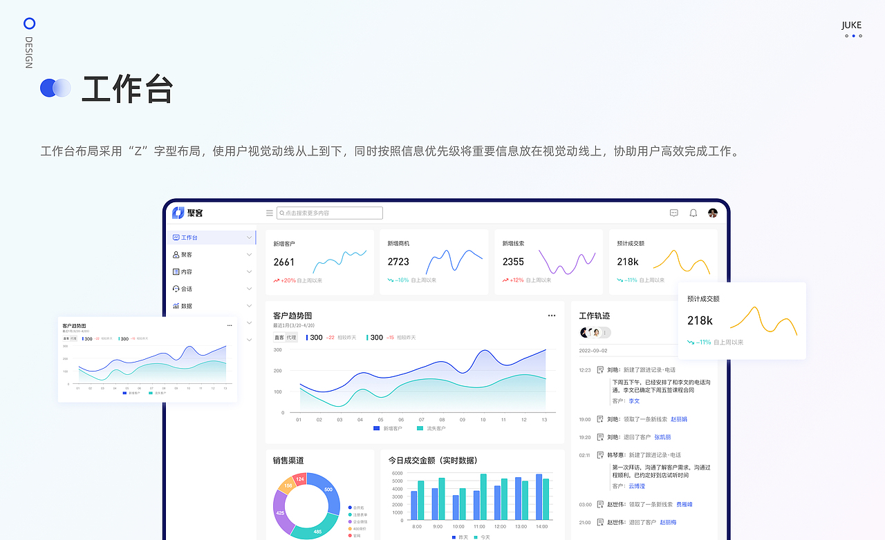 聚客-CRM客户关系管理系统