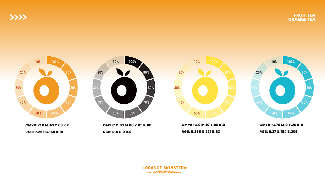 脑爆案例——【橙子怪兽】没有人比我更懂橙子（图ZMzM5OTY2Mjg4） - 品牌 - 站酷设计师脑爆品牌策略原创素材 - 站酷ZCOOL