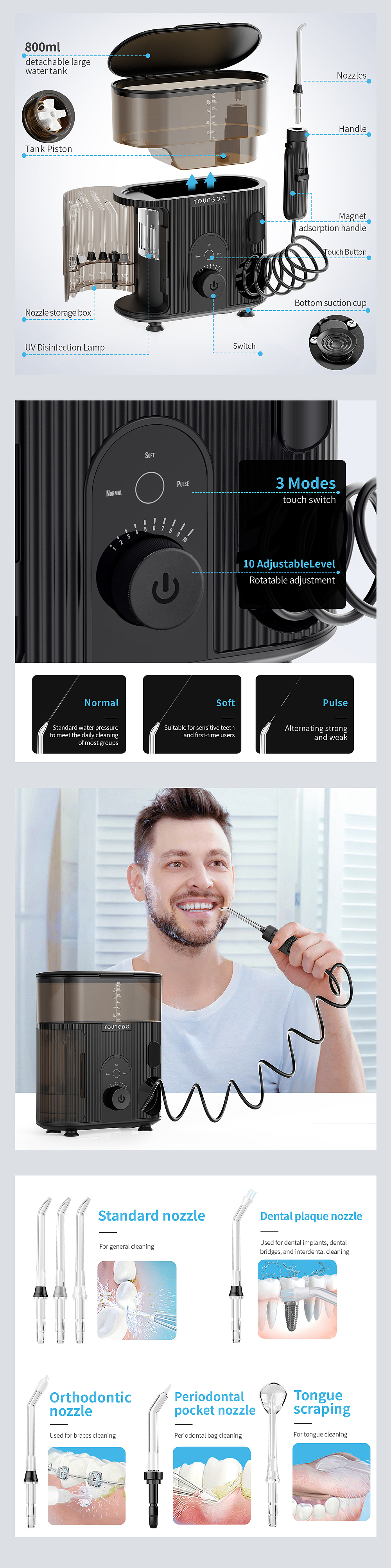 冲牙器 | 亚马逊详情页