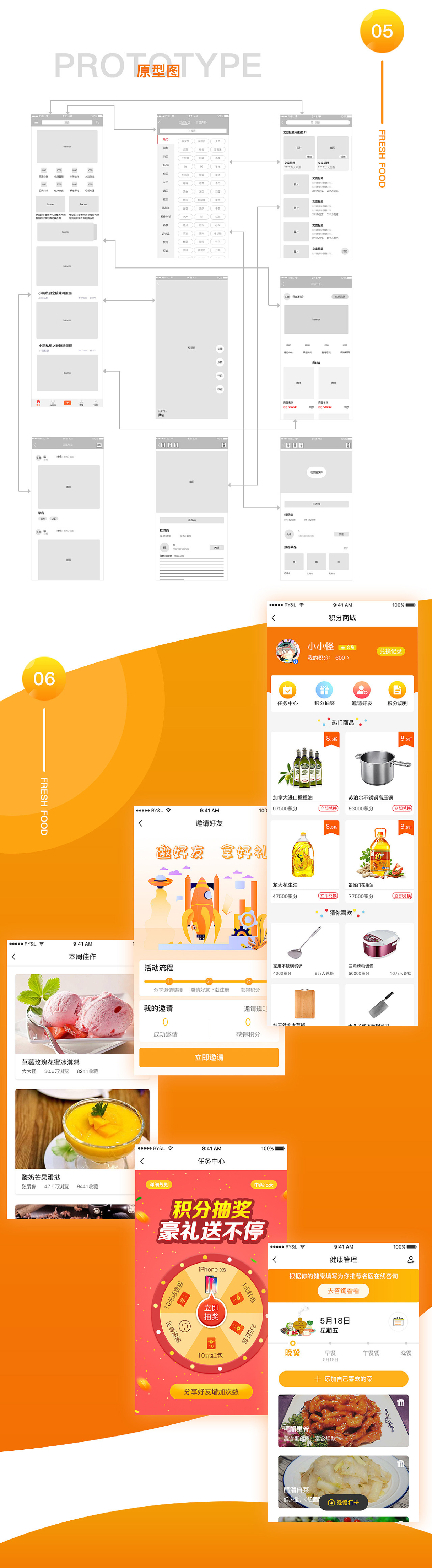 作品集（图ZMjk2NjAzMjg4） - 其他UI - 站酷设计师Meetyou吖原创素材 - 站酷ZCOOL