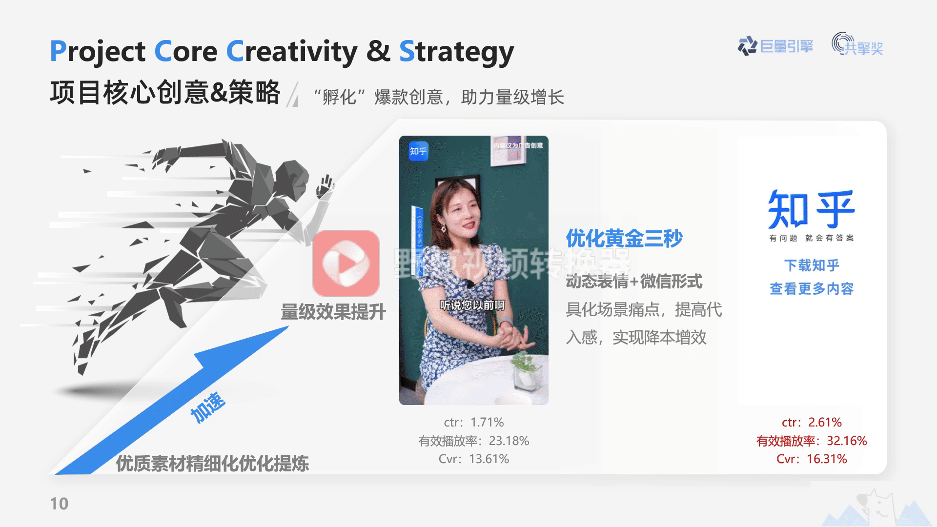巨量引擎共擎奖案例-信息流-知乎（图ZMzU2MDExNDIw） - PPT/Keynote - 站酷设计师余笙林原创素材 - 站酷ZCOOL