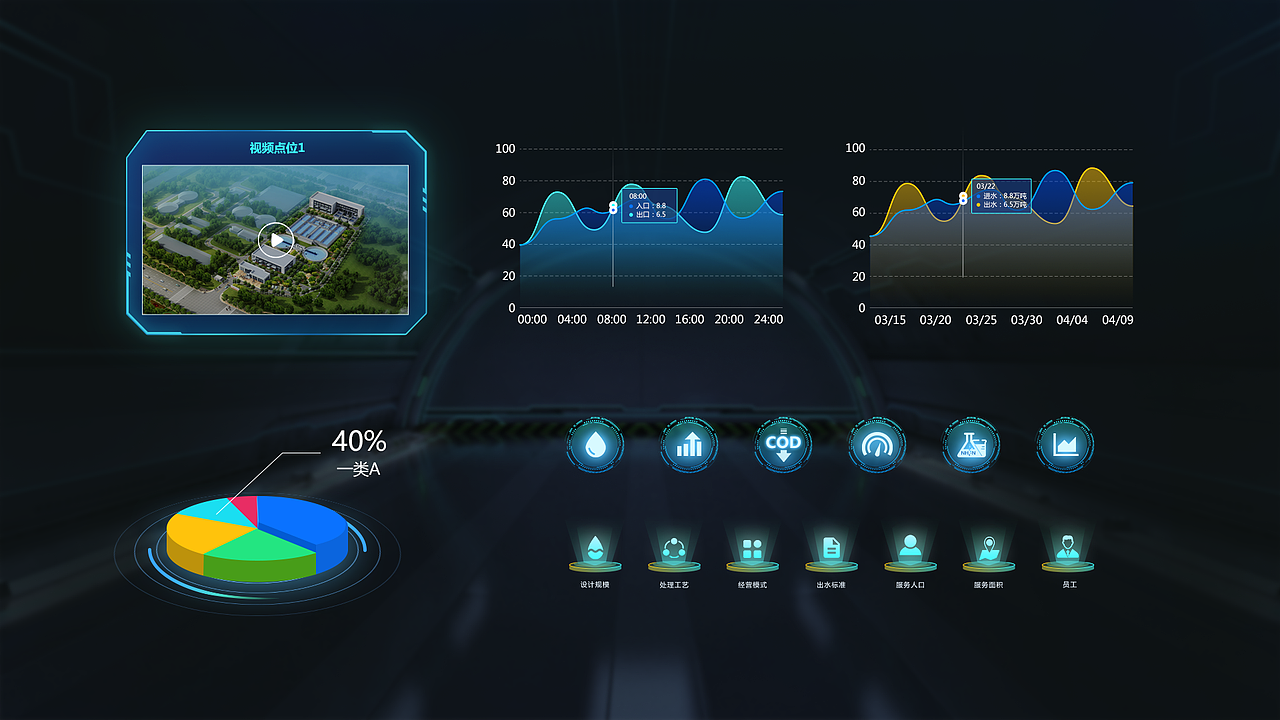 2022作品集（图ZMjk5ODgyNTEy） - 软件界面 - 站酷设计师薄荷味Clean原创素材 - 站酷ZCOOL