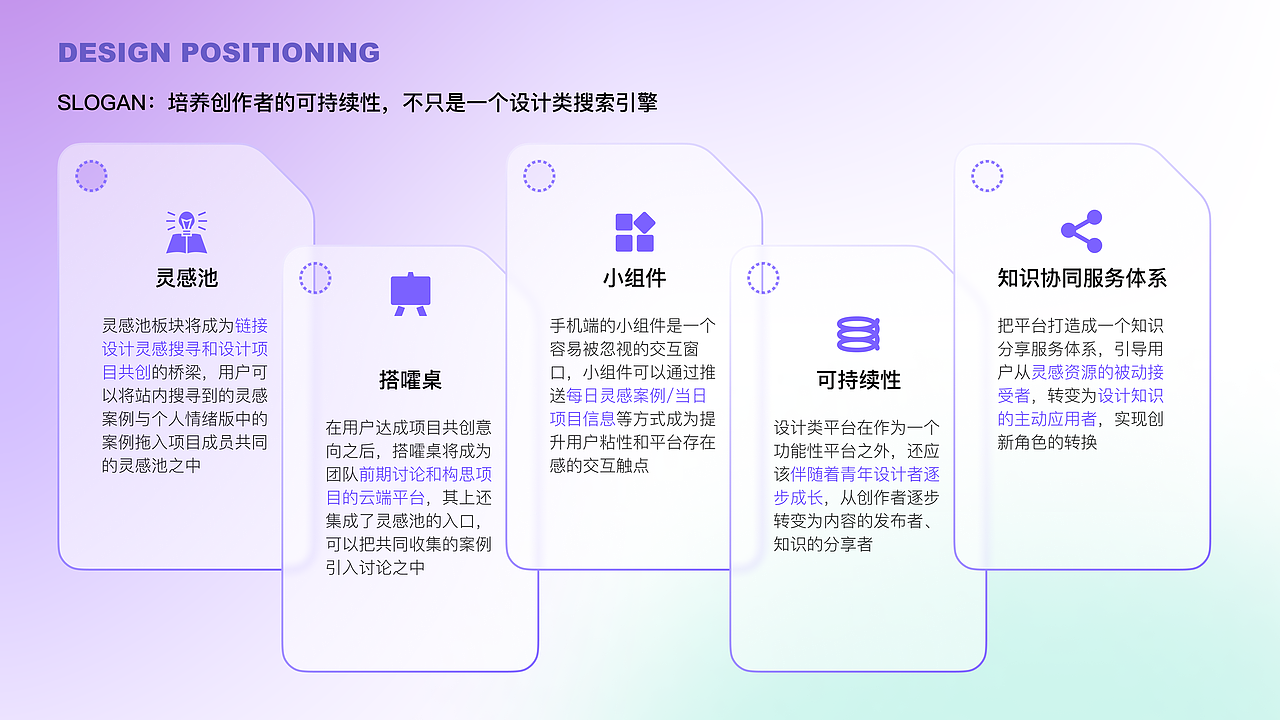 DAHOO！搭伙APP——新手友好型设计平台（图ZMzYxMDAxMTk2） - 交互/UE - 站酷设计师花果山设计小队原创素材 - 站酷ZCOOL