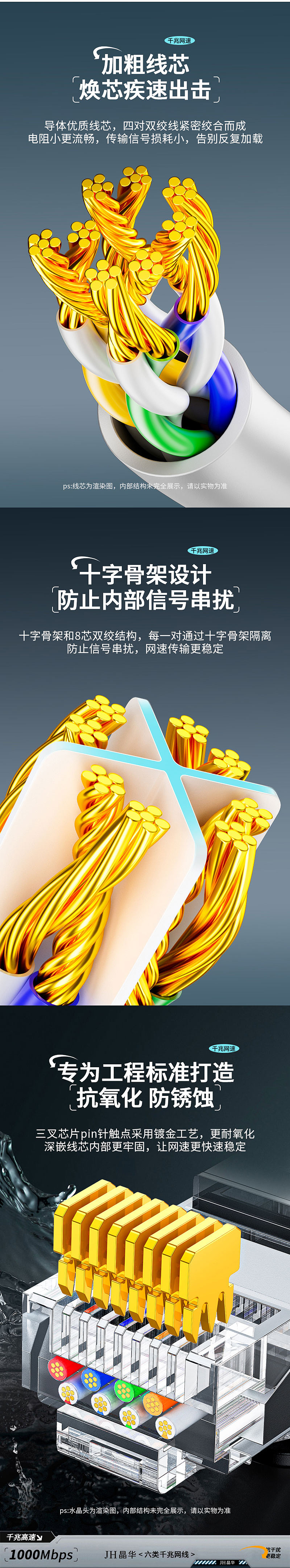 JH/晶华 2023年底终结 C4D3C产品渲染合集 {网线 ....}（图ZMzU4MTkwMjY4） - 产品 - 站酷设计师球枚纸原创素材 - 站酷ZCOOL