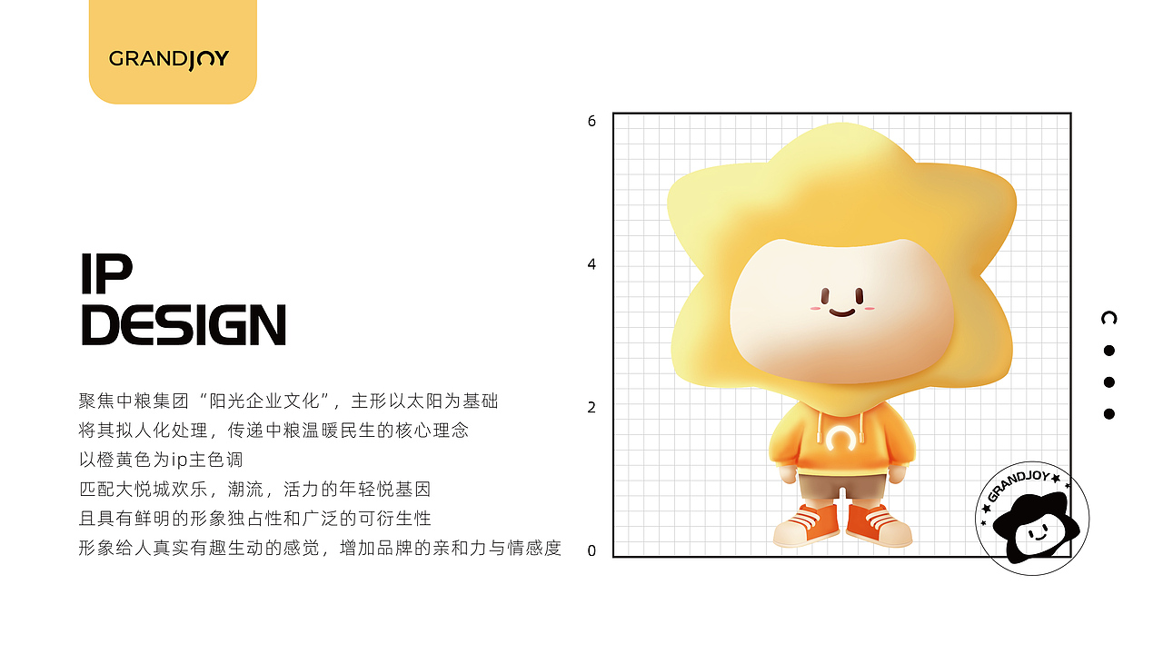 大悦城ip#萌小悦#