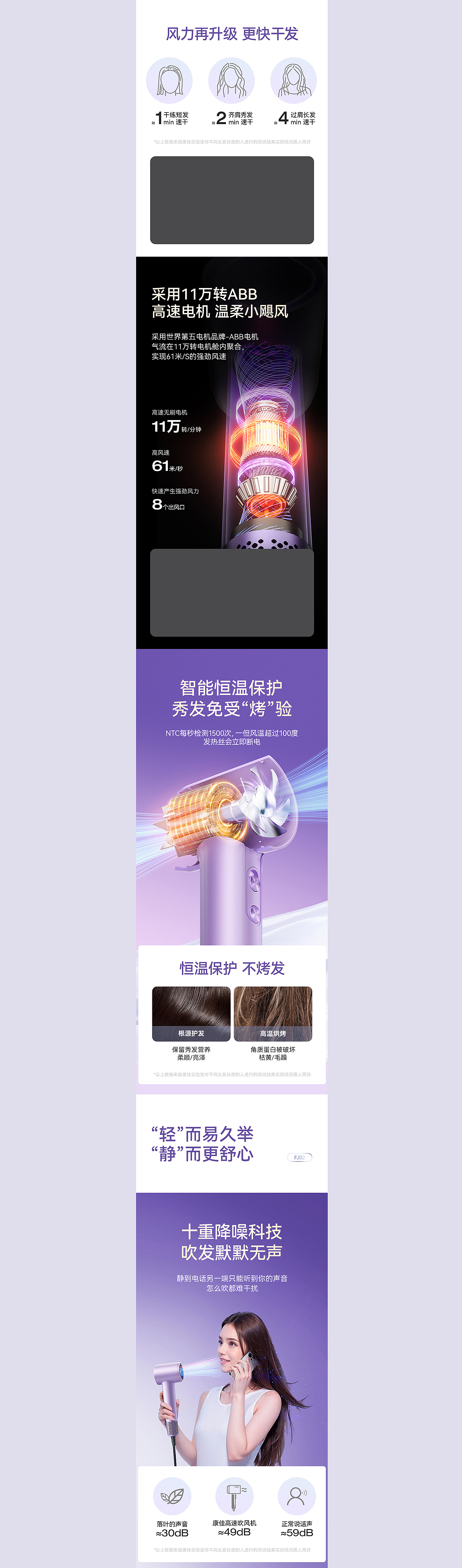吹风机视觉详情（图ZMzU0NjI3ODEy） - 电商 - 站酷设计师诺0811原创素材 - 站酷ZCOOL