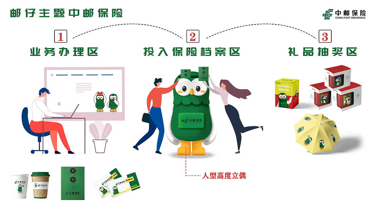 中邮IP设计--邮仔（图ZMzIyMzE4Mjg0） - IP形象 - 站酷设计师mmey原创素材 - 站酷ZCOOL