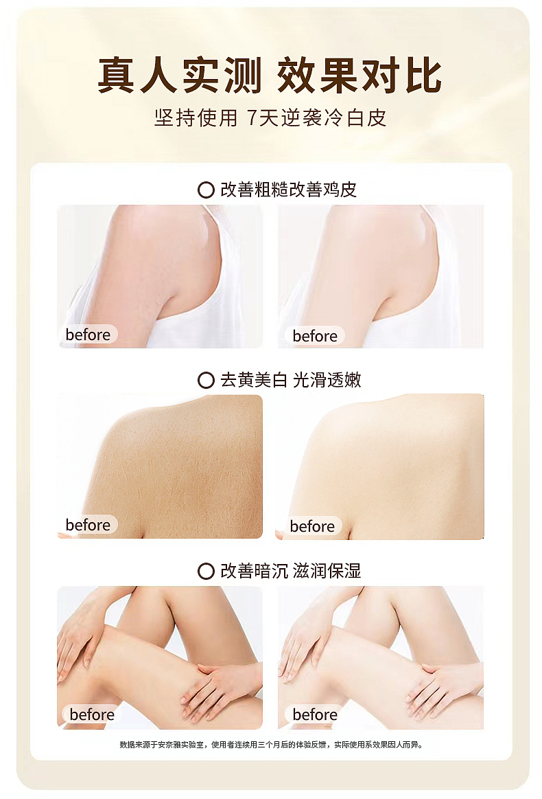 美妆-护肤品-韩夫生身体乳详情页（图ZMzE5NzE5NTg4） - 其他 - 站酷设计师Z450982485原创素材 - 站酷ZCOOL