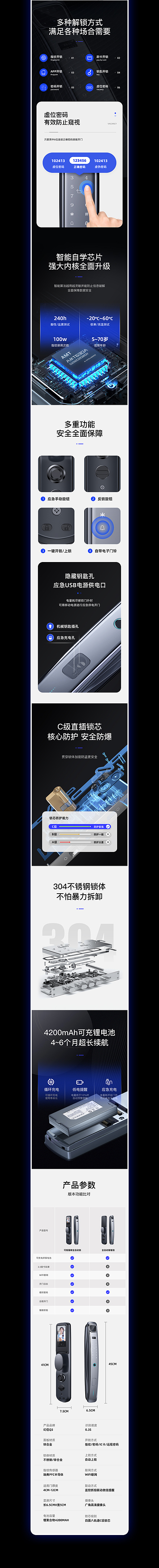指纹锁详情页1.0