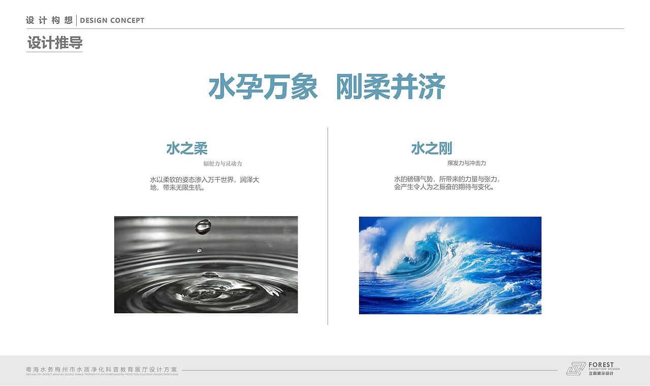 梅州水质净化科普教育展厅