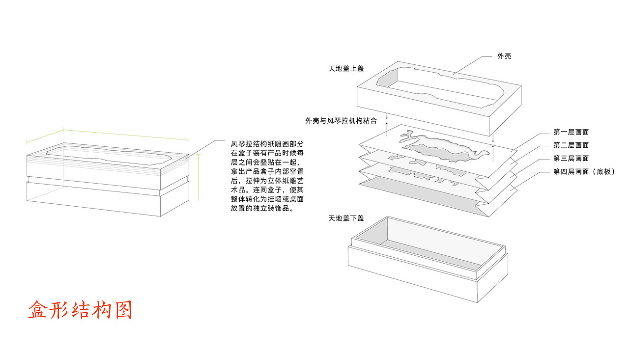 甘源“好运年年”坚果礼盒