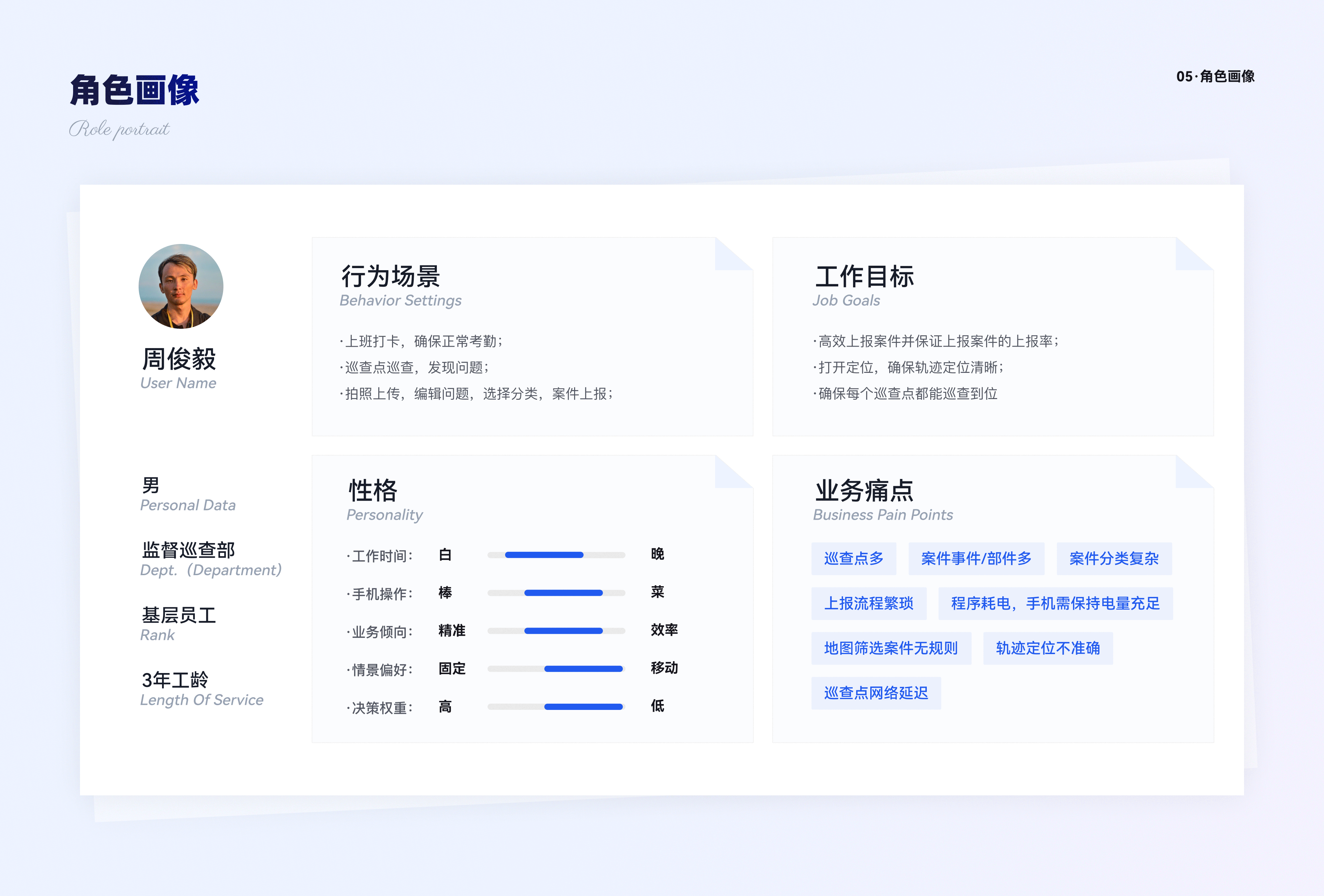城市运管服平台-设计复盘（图ZMzUwMTMzMTky） - 其他UI - 站酷设计师Mirror_原创素材 - 站酷ZCOOL