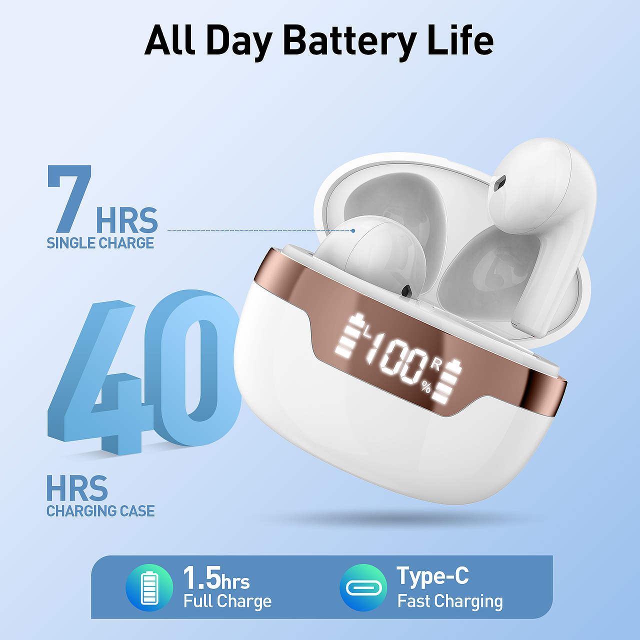 亚马逊跨境电商蓝牙耳机建模渲染主图a+设计（图ZMzE4ODkwODgw） - 电商 - 站酷设计师广州万物文化原创素材 - 站酷ZCOOL