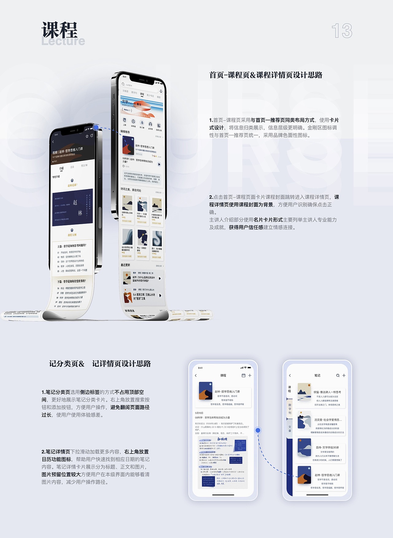 UI设计培训线下班学员作品展示（上）（图ZMzM5NzM1Nzk2） - APP界面 - 站酷设计师新像素UI教育原创素材 - 站酷ZCOOL