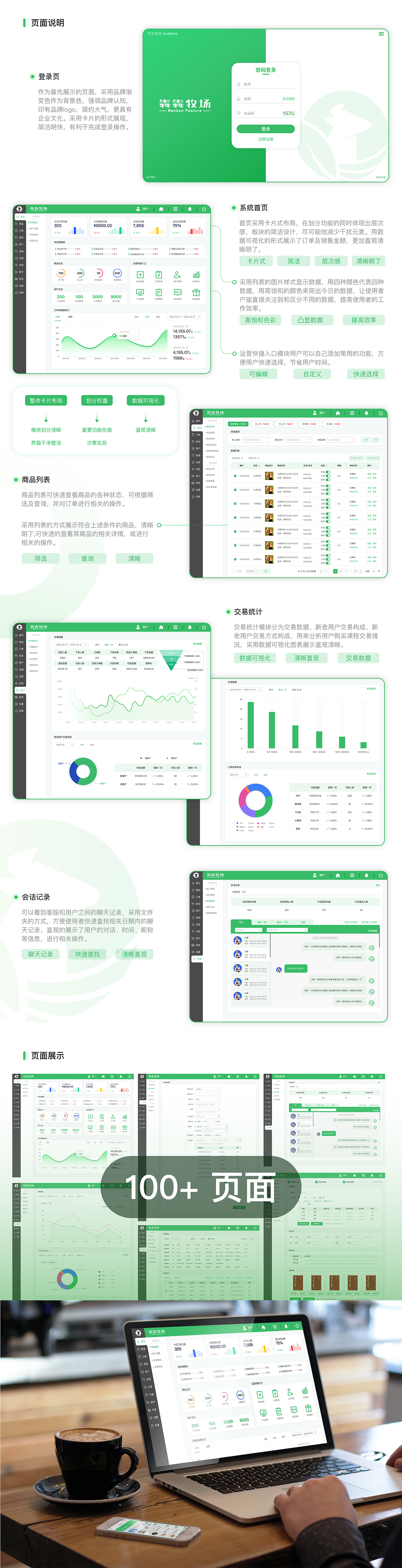 犇犇牧场后台管理系统（图ZMzE2OTg2MzAw） - 其他UI - 站酷设计师稳中略带皮原创素材 - 站酷ZCOOL