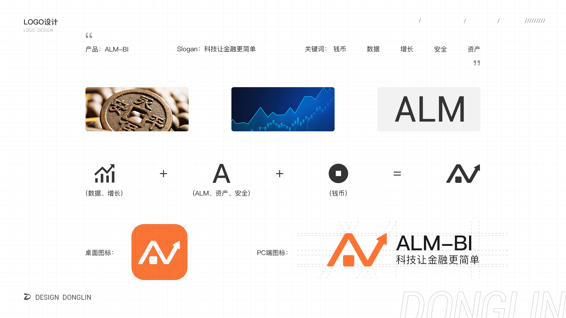 ALM-BI（银行资管APP）（图ZMzE5NTIyNjE2） - APP界面 - 站酷设计师阿林杰作原创素材 - 站酷ZCOOL