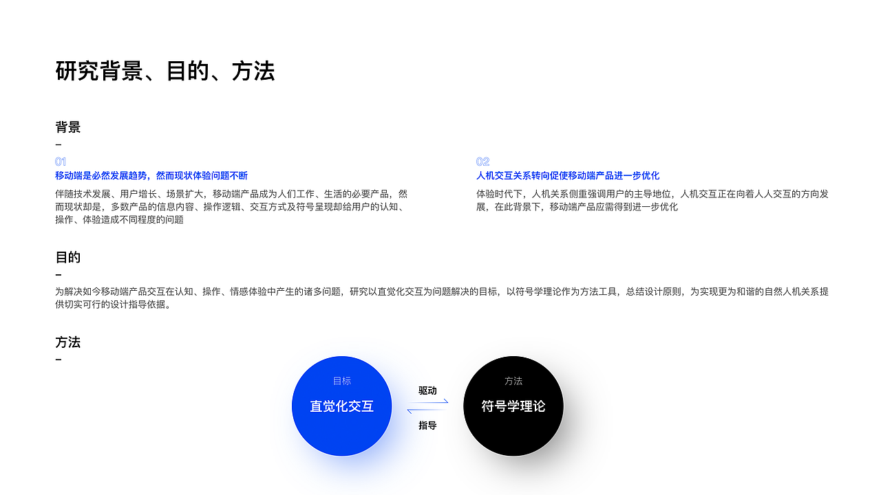 S E N ' S P O R T F O L I O