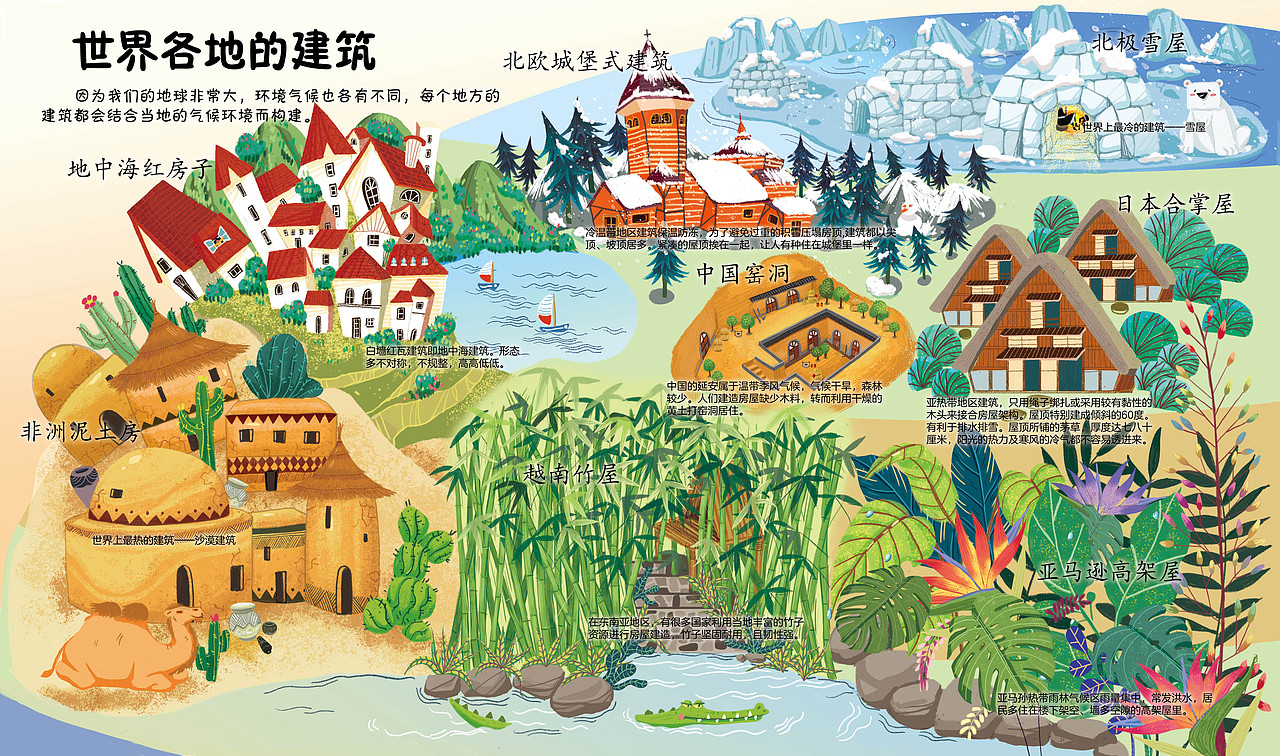 翻翻书《揭秘建筑》（图ZMzI3Njg3MzEy） - 绘本 - 站酷设计师彼国的猪猪虾原创素材 - 站酷ZCOOL