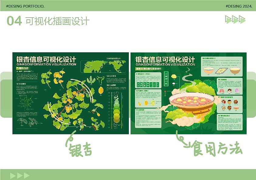 作品集（图ZMzYxOTUxNzI4） - IP形象 - 站酷设计师白白bau原创素材 - 站酷ZCOOL