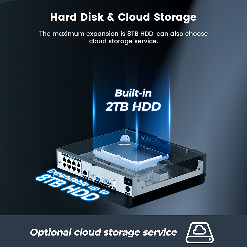 NVR网络监控硬盘详情页（图ZMzM4OTA2MDgw） - 电商 - 站酷设计师黑不惑原创素材 - 站酷ZCOOL