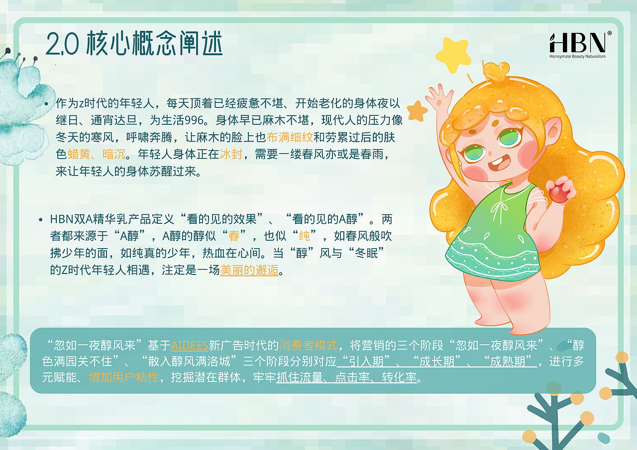 “忽如一夜醇风来”HBN推广传播营销案（图ZMzQ5MDYyNDIw） - 文案/策划 - 站酷设计师念生的酱板鸭原创素材 - 站酷ZCOOL