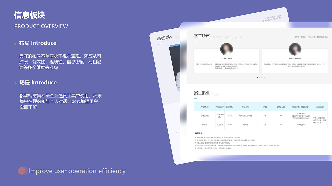 b端网页设计-后台/前端（图ZMzA4MjQ4Njcy） - 企业官网 - 站酷设计师六六在厕所原创素材 - 站酷ZCOOL
