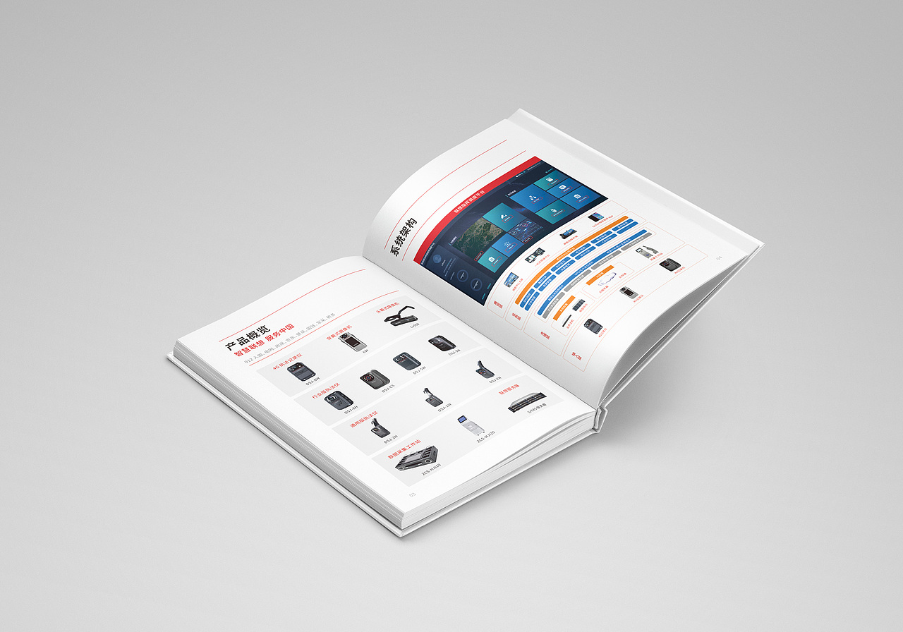 萬物 ²⁰24 ｜ 联想设备