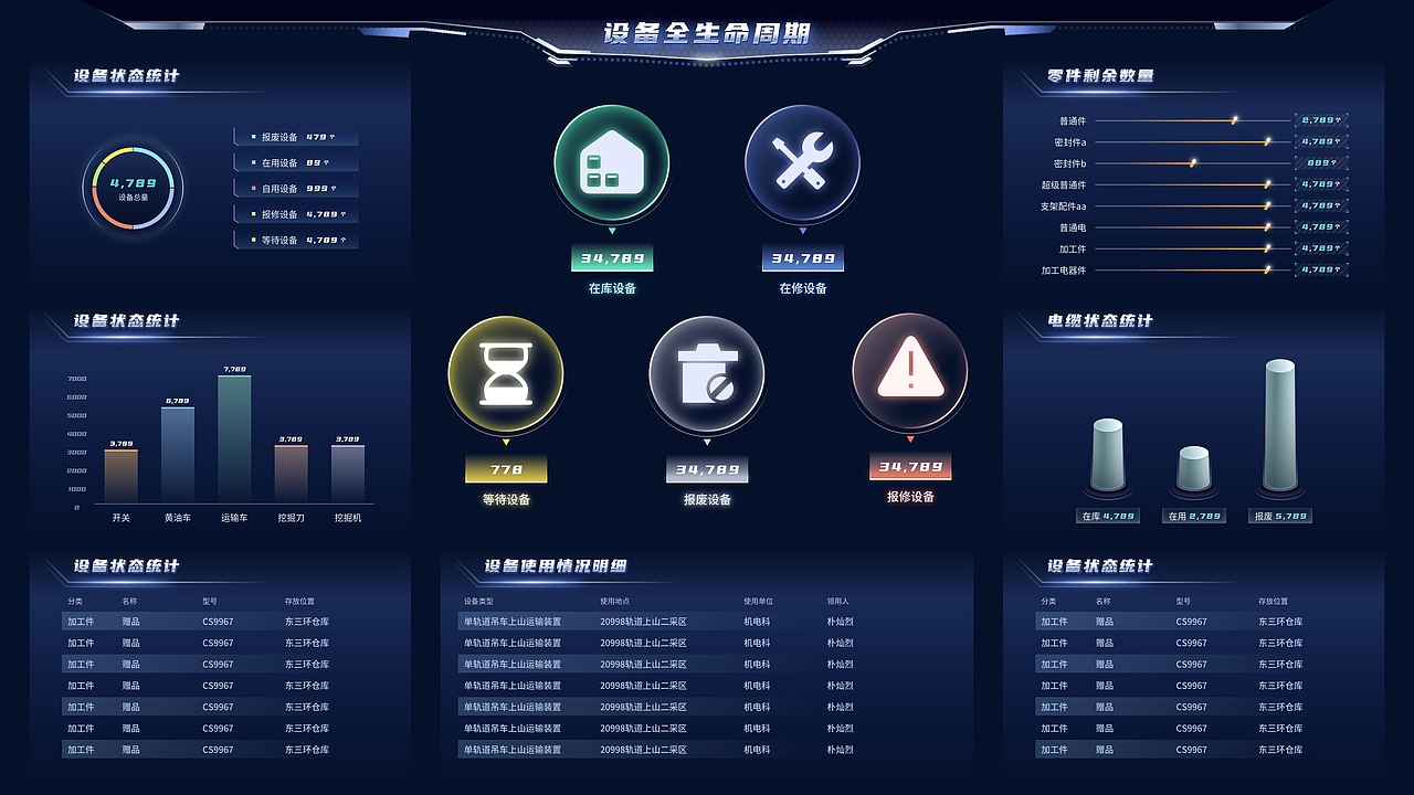 数字化大屏设计