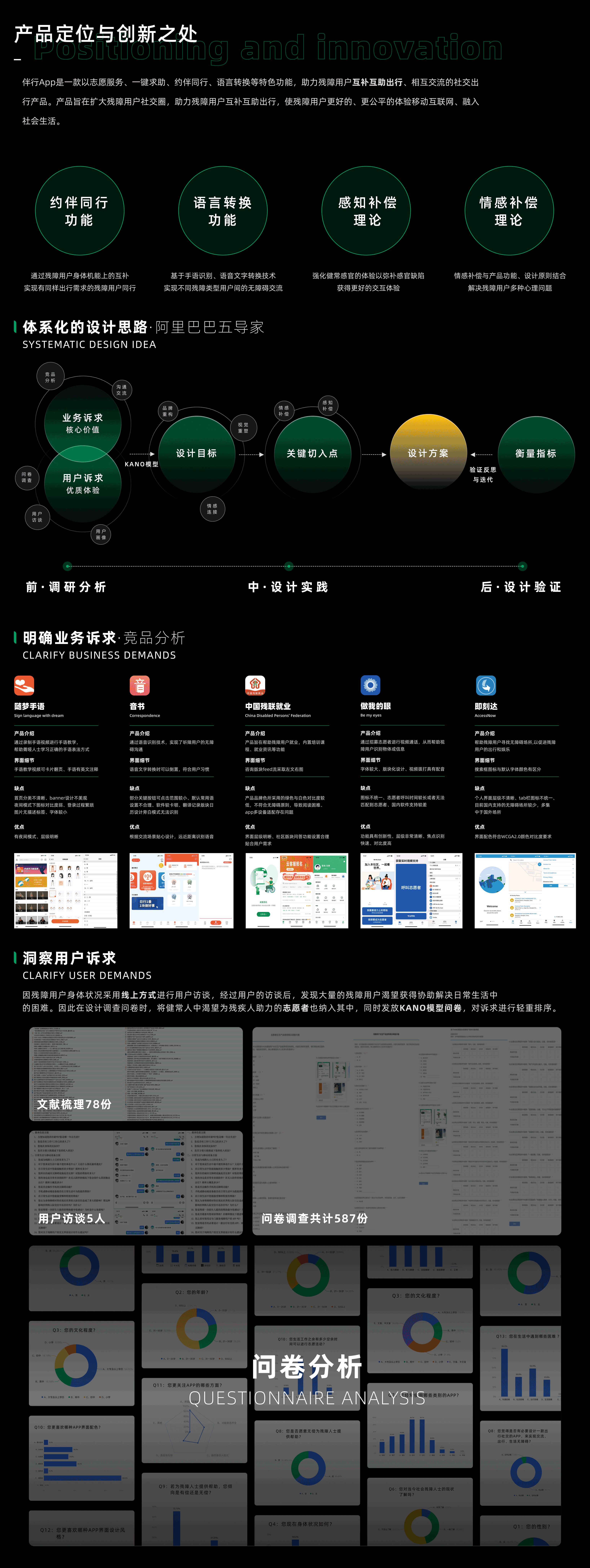 伴行3.0--无障碍设计(图ZMzAyNjEwMDM2) - APP界面 - 站酷设计师明心y原创素材 - 站酷ZCOOL