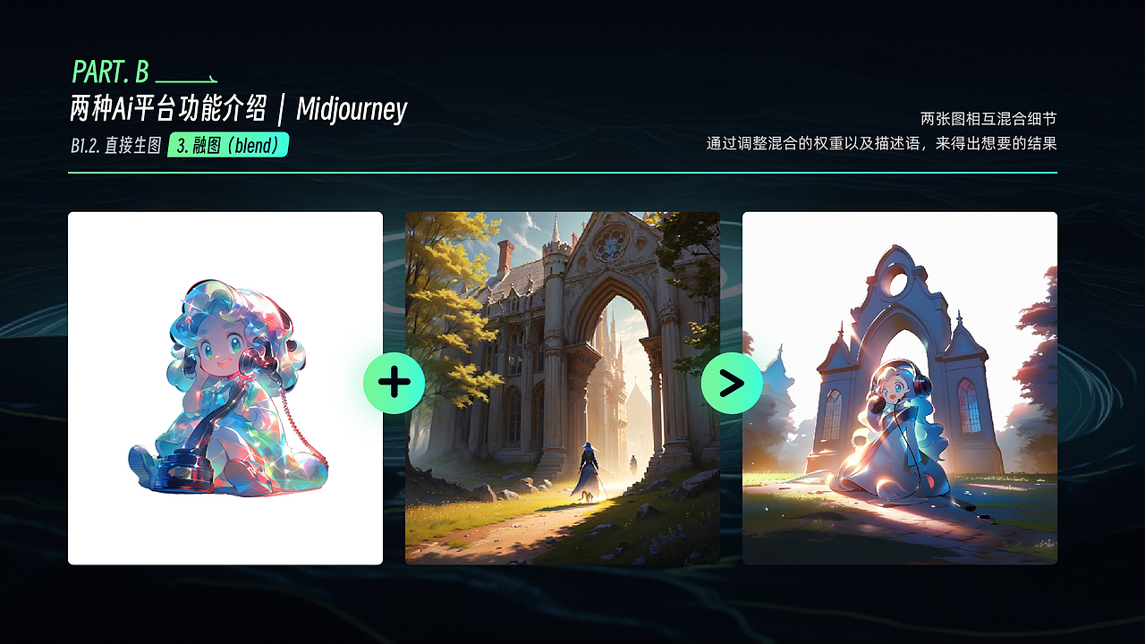 AI图像生成应用实例【不完全指南】